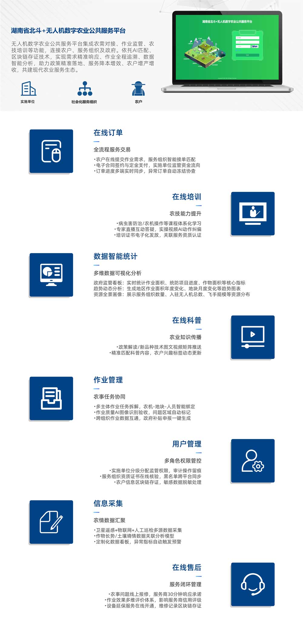 無人機數(shù)字平臺_無人機數(shù)字農(nóng)業(yè)公共服務平臺.jpg
